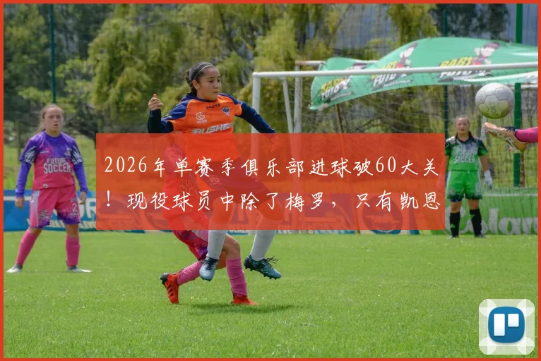 2026年单赛季俱乐部进球破60大关！现役球员中除了梅罗，只有凯恩做到了，具体数据对比分析